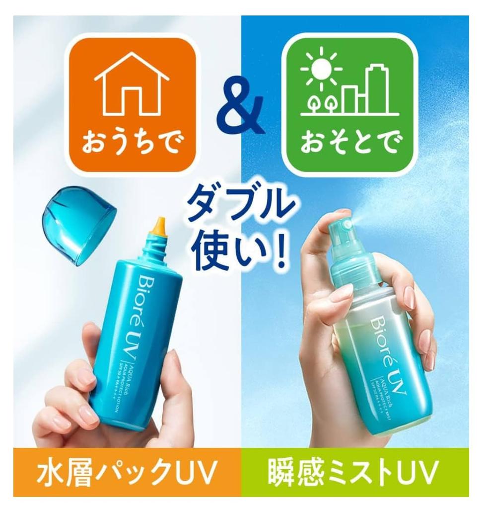 Kao Biore UV Aqua Rich Aqua Protect Mist 60ml Refill Mist 60ml [Set Sale] +