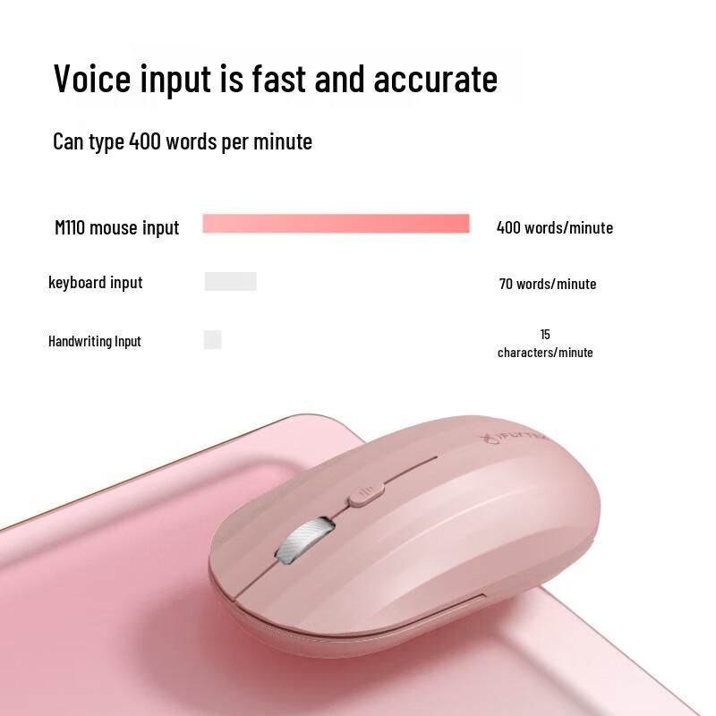 iFLYTEK M110 Smart Voice Wireless Mouse