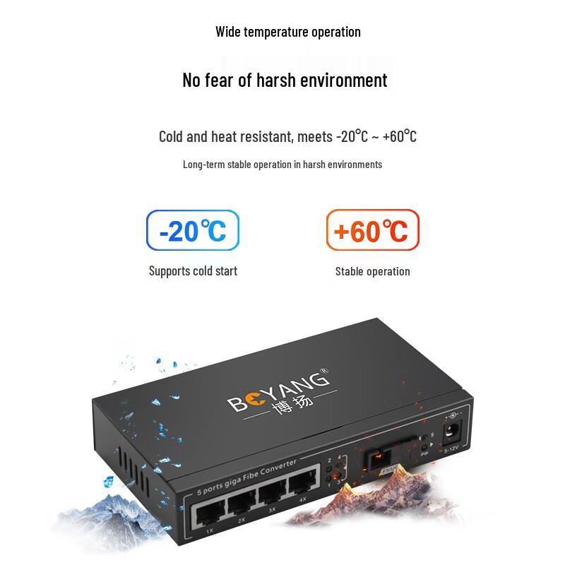 BOYANG Gigabit 1-Fiber 4-Electric Single-Mode Optic Transceiver