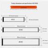 RM-ULPH-4040 Reverse Osmosis Membrane - High Water Output, Superior Salt Rejection, Complete Specifications, Genuine Product.
