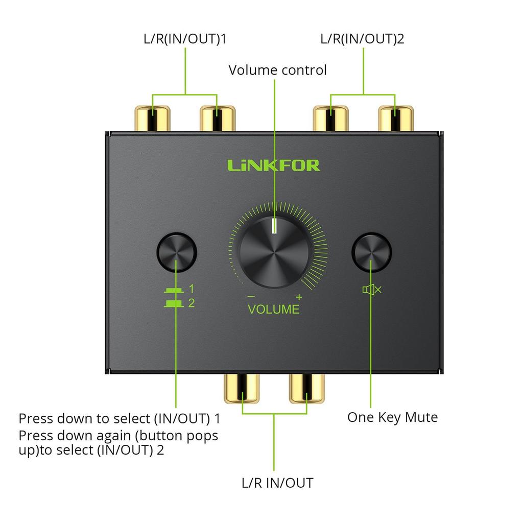 LiNKFOR Stereo Audio 2 Output 1 Bidirectional RCA Stereo Audio No Power Supply RCA Cable Compatible with DVD Stereo CD R/L Switcher, Inputs/1 /