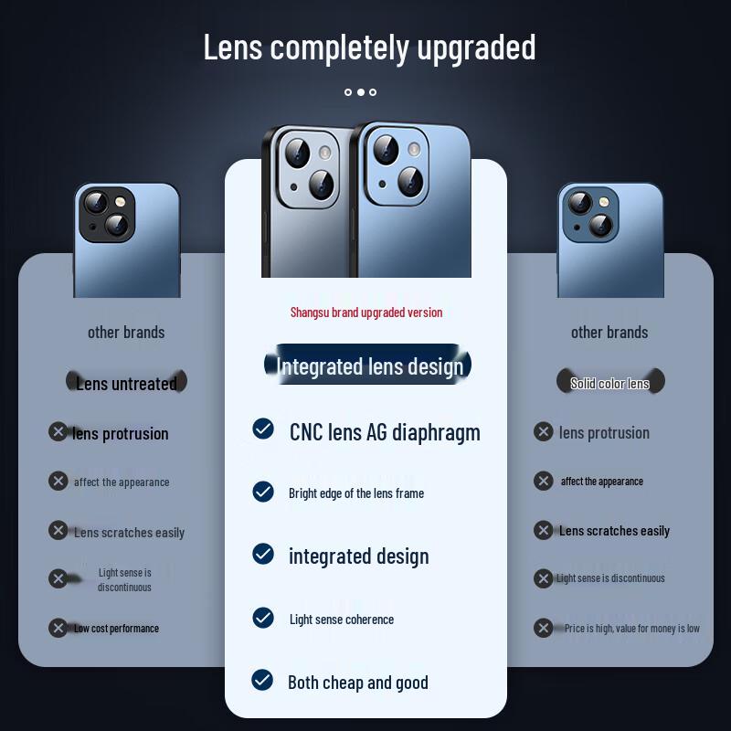 Shangsu AG Frosted Full-Protection Phone Case for Samsung Galaxy S Series