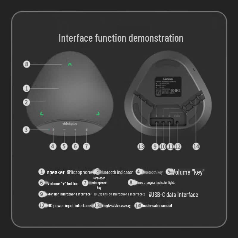 Lenovo Video Conference Speakerphone System (CN Version)