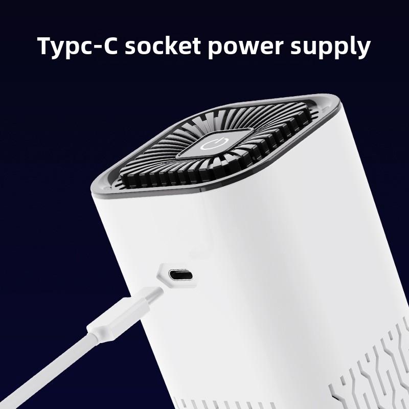 Car Air Purifier, Portable Air Cleaner for Car, Home  Office, Removes Smoke, Odors, Formaldehyde, Pet Dander, with HEPA Filter