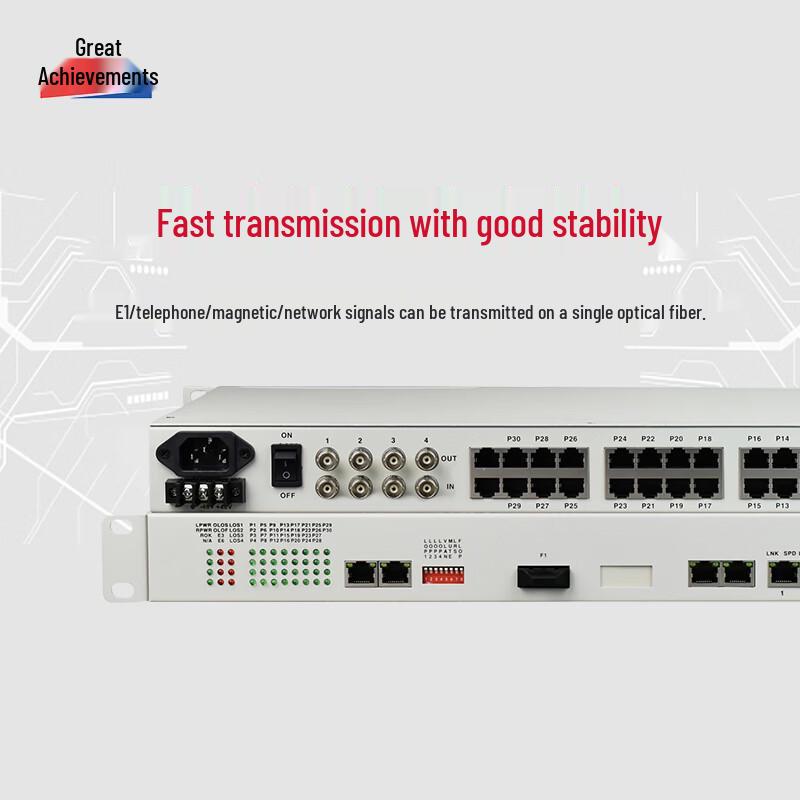 Hongji Multi-Service Optical Multiplexer 8E1 + 4 Phone Lines + 4 Network Ports