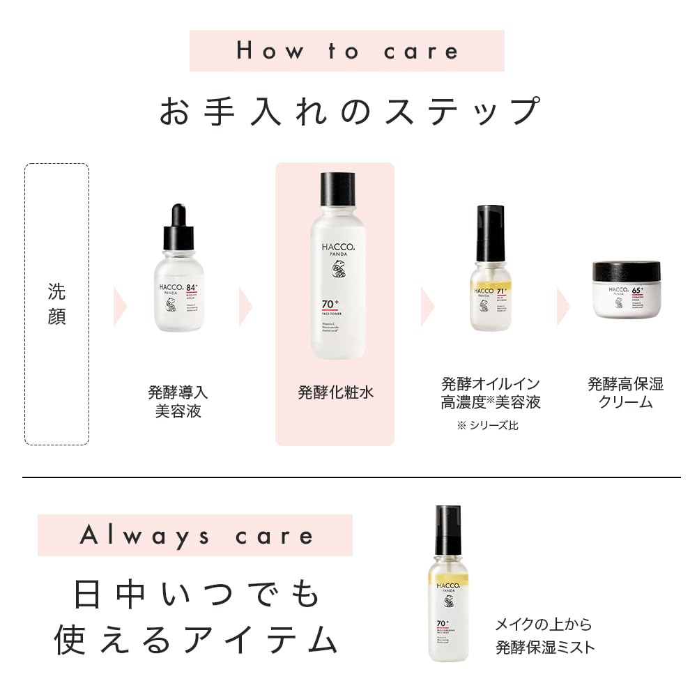 Aya Fermented Lotion Fermented Rice for Sensitive and Dry Pore Vitamin and Azelaic Made In Japan Asahina's HACCO.PANDA (70% Extract), 170mL, Skin,