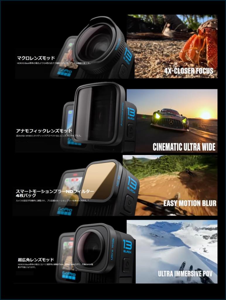 GoPro HERO13 Black Action 13x Slow 1900mAh Suitable for Various Weather Conditions Camera, 5.3K/60fps + 4K120fps, Waterproof, HLG-HDR Video, 400fps,