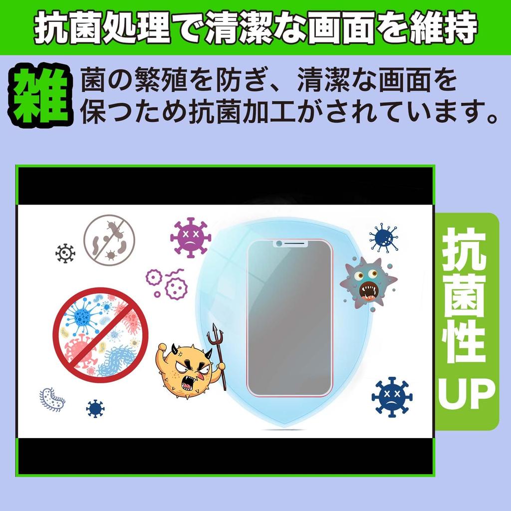 MotoMoto Fiber Protective Film for Hioki Digital Multimeters and Made in Japan Ultra-Thin DT4221, DT4222, DT4223, DT4224, Anti-Reflective,