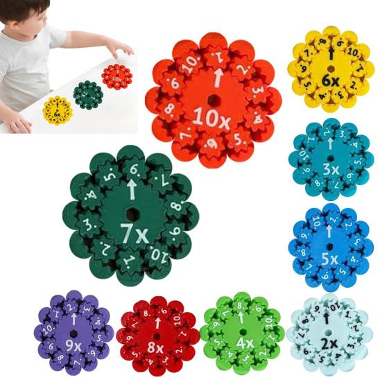 9/18 ks matematický fidget spinner sčítání odčítání násobení dělení učení vzdělávací matematický fidget spinner hračka studentská výuková pomůcka matematika