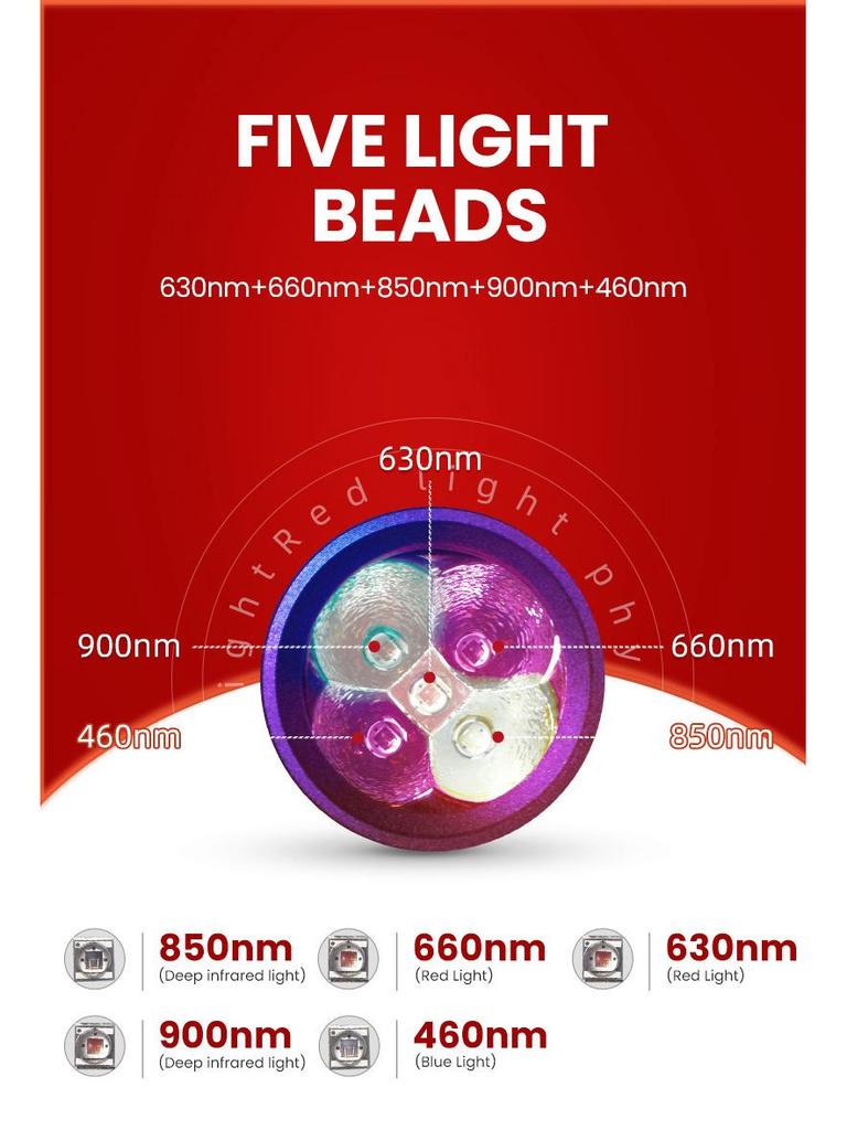 Red Light LED Infrared Flashlight for Nose, Ear, and Oral Soothing