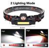 GOODGUY Headlamp with Dual Near and Far Stepless USB and Japanese Instruction Manual of for Fishing Beams, Dimming, 90° Rotation, Charging, (Set 2)