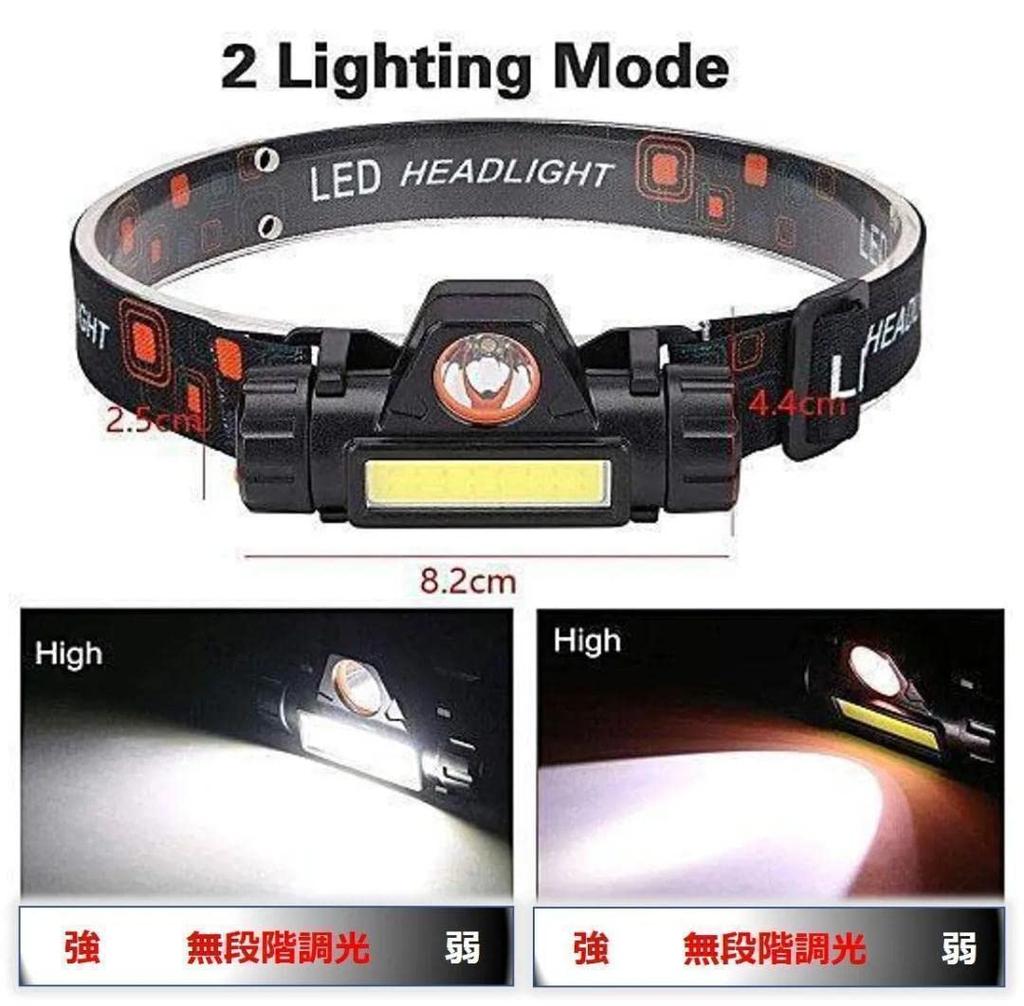 GOODGUY Headlamp with Dual Near and Far Stepless USB and Japanese Instruction Manual of for Fishing Beams, Dimming, 90° Rotation, Charging, (Set 2)