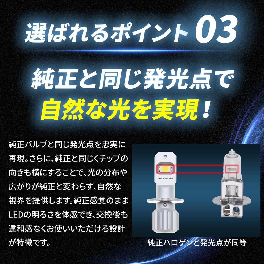 Takenous Takemura Shokai 24V LED H3 Nebelscheinwerfer Weiß und Links und Rechts 12V LED Nebelscheinwerfer Lichter, Zweifarbige Umschaltung, Gelb, Set,