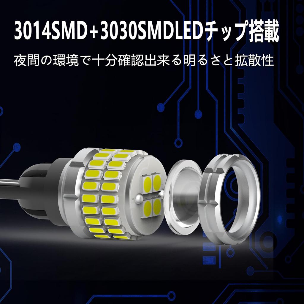 CIWENDAN T16 LED Back Lamp, Explosive Light, High Brightness, Latest 3030 SMD + 3014