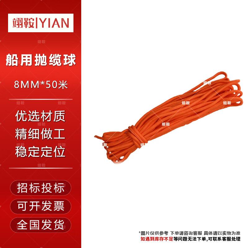 Marine Safety & Rescue Equipment