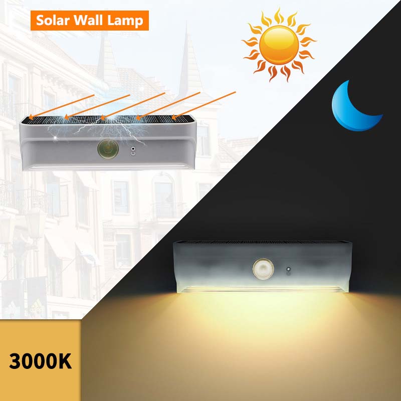 

Светодиодные ночники с датчиком движения человека, многофункциональные бытовые аксессуары, лампы с солнечной индукционной подсветкой, взрывозащищенные