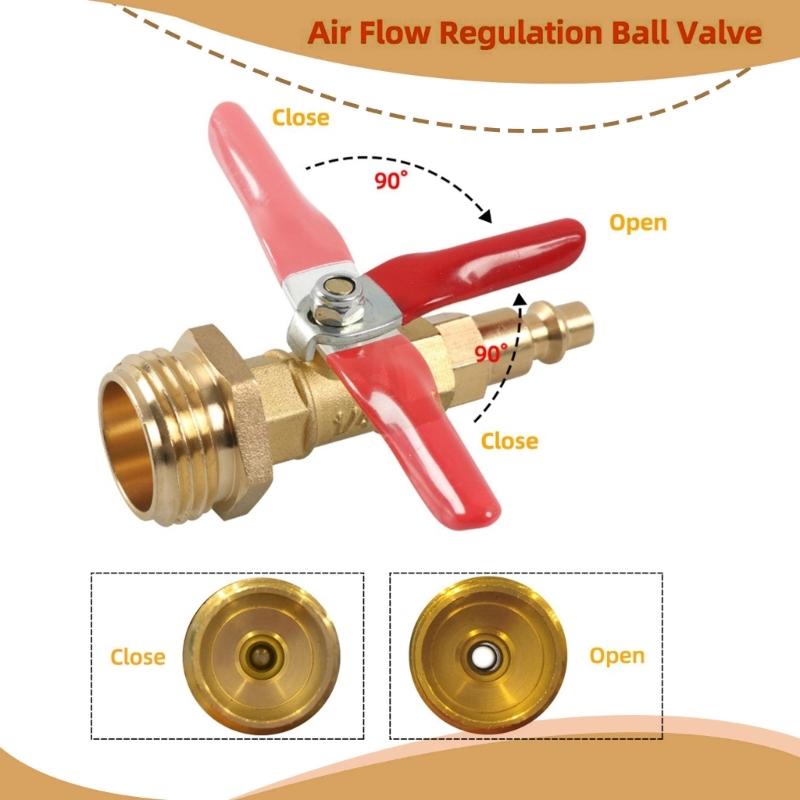 Winterizing Blowout Adapter with Shut Offs Valves, Sprinkler Blowout Adapter with Quick Connect Plug to 3/4 Garden Hose