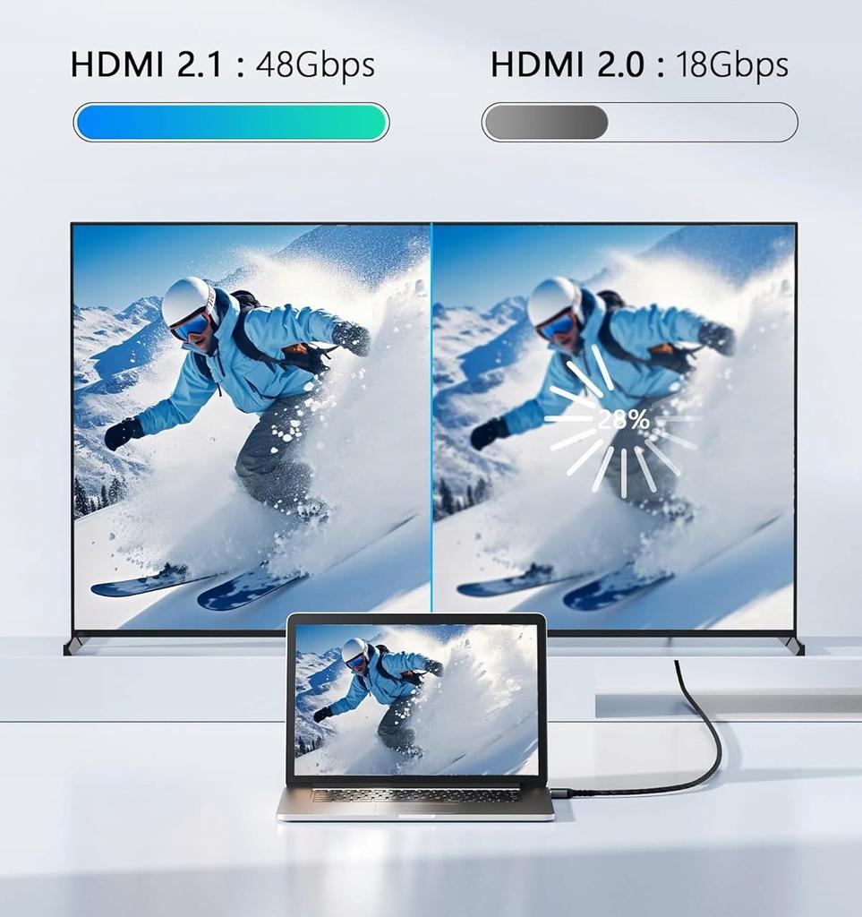 Kabel Przyłącze Hdmi - Hdmi 2.1 8K 4K 144Hz 20M