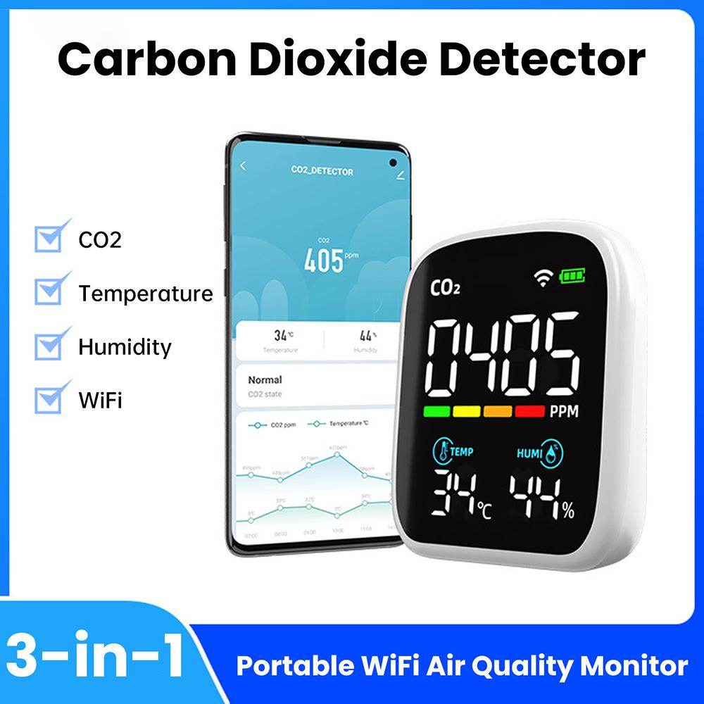 PV28-AW Drei-in-Eins WiFi Luftqualitätsmonitor mit CO₂-Detektor und Temperatur-/Feuchtigkeitsmessung, unterstützt App-Steuerung