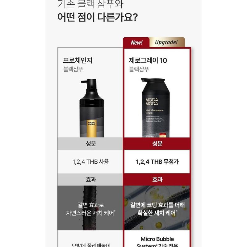 MODAMODA Zero Gray Black Shampoo 10