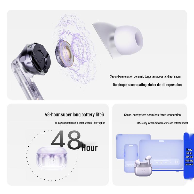 vivo TWS 5 Wireless Earbuds