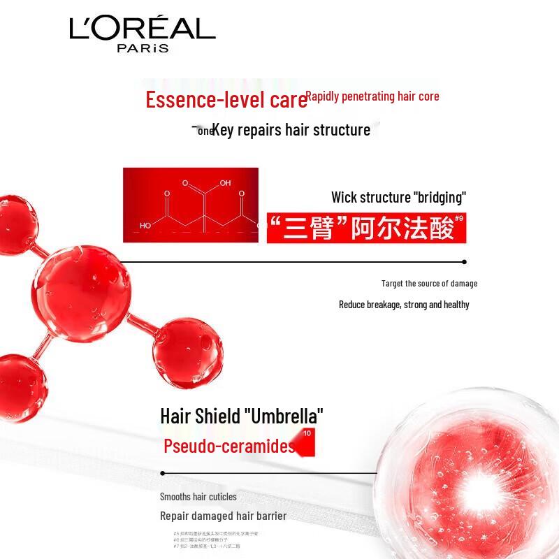 L'Oreal Hair Strengthening & Anti-Frizz Shampoo