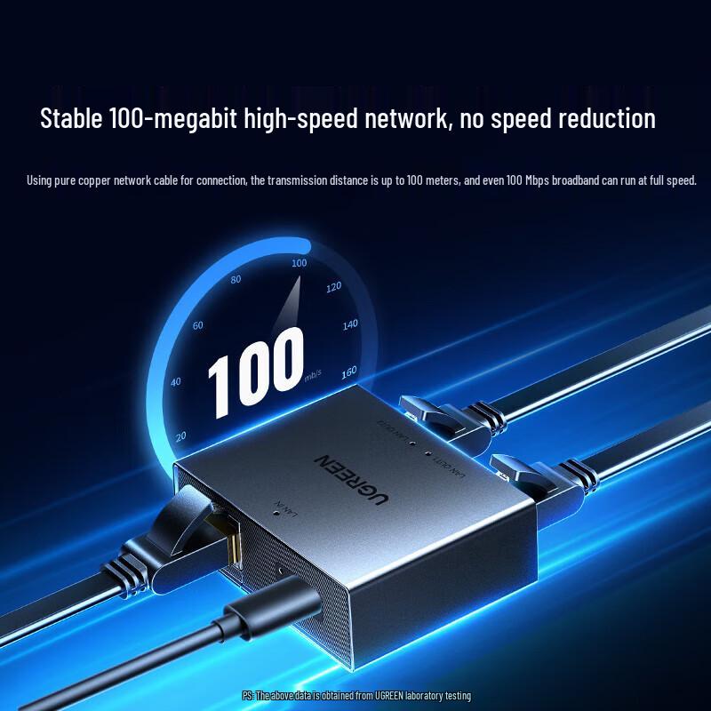 Ugreen Adattatore Splitter Ethernet RJ45