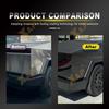 Gloss Black Pre-Cut TPU Protective Film for Tesla Cybertruck
