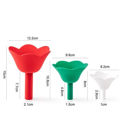 Mutfak Eşyaları – Huniler