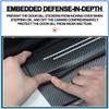 For Alfa Romeo 147 159 Giulietta Giulia Mito Spider Alpha Nheadrest 4Pcs Carbon Fiber Car Door Sill Protection Sticker Anti-scratch Refit