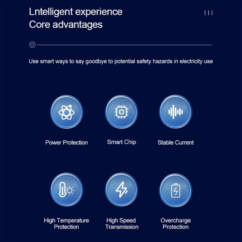 MultiUse Power Adapter AC100 240V to DC9V 3.42A Power Adapter Converters Cable for Laptop Efficient Power Supply