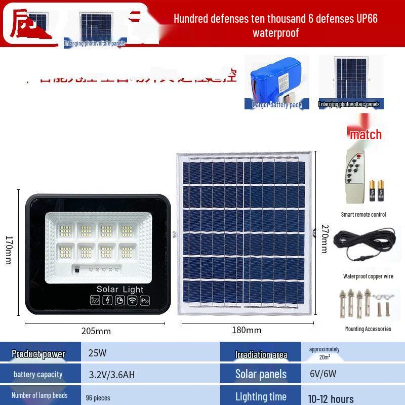 Solar Powered Outdoor Floodlight