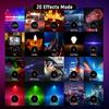 Neewer Magnetic RGB Video Light, 360° Full Color RGB61 LED Camera Light Rechargeable Portable Photography Lighting