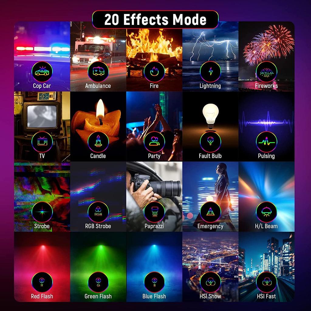 Neewer Magnetic RGB Video Light, 360° Full Color RGB61 LED Camera Light Rechargeable Portable Photography Lighting
