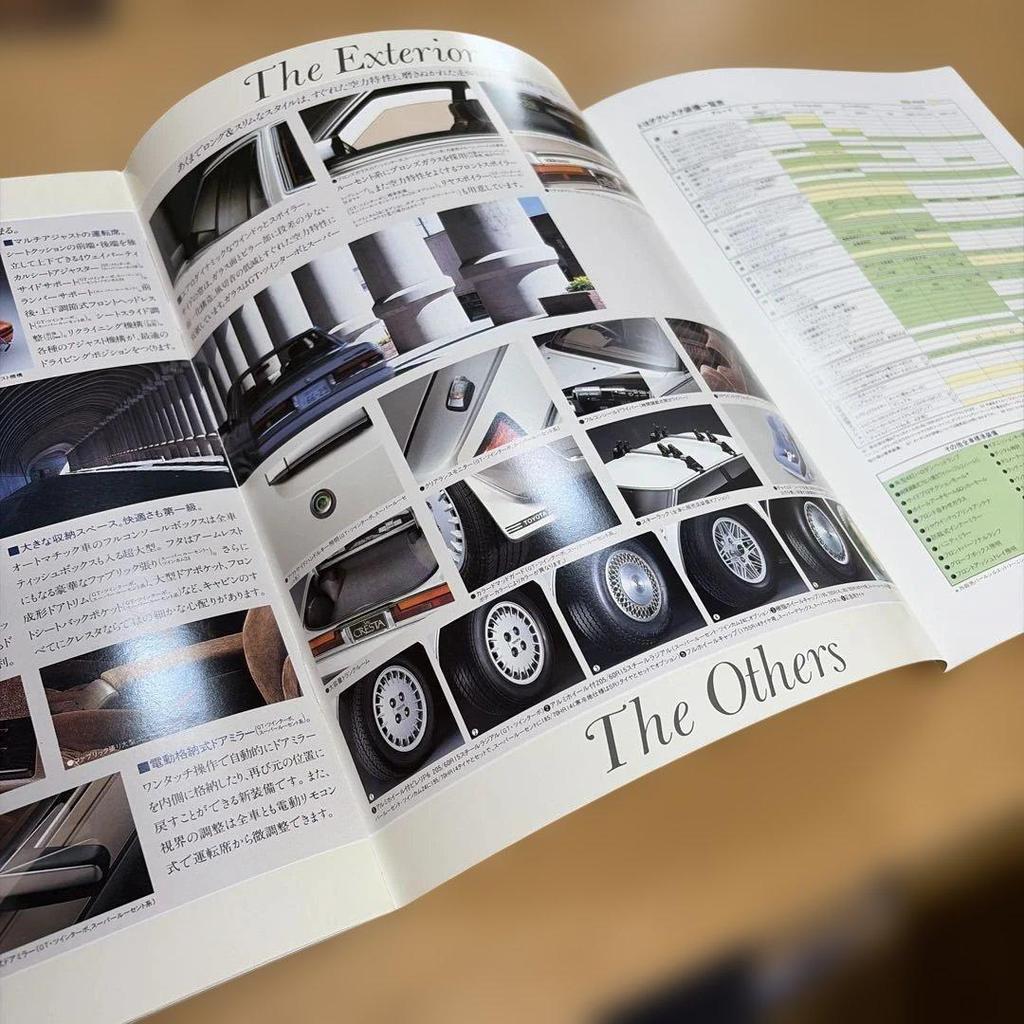 Used TOYOTA Cresta Catalog 1985