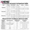 2026 ANENG LM06 Digital LCR Meter Smart Tweezer High Precision ESR Resistance Capacitance Inductance Tester for Electronic Repair With Digital Display