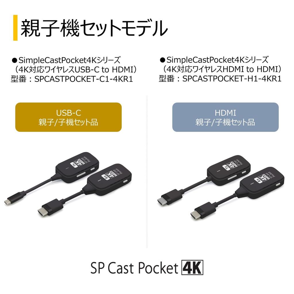 Princeton Wireless Presentation SimpleCastPocket 4K Compatible [Master Unit + Slave Unit] Wireless USB-C To HDMI Screen Mirroring/Expansion SPCASTPOCK