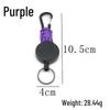 Tolex Retractable Steel Wire Key Holder with Belt Clip