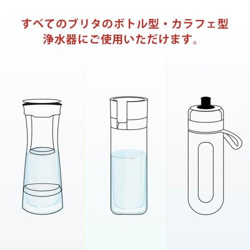 JoySend MicroDisc Water Filter Cartridge, Improved, Compatible with KBMDCZ31 Bottle and Carafe Water Filters (4-Pack)