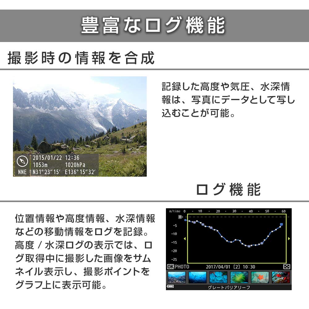 Nikon Digital Camera COOLPIX W300 OR Coolpix Orange Waterproof