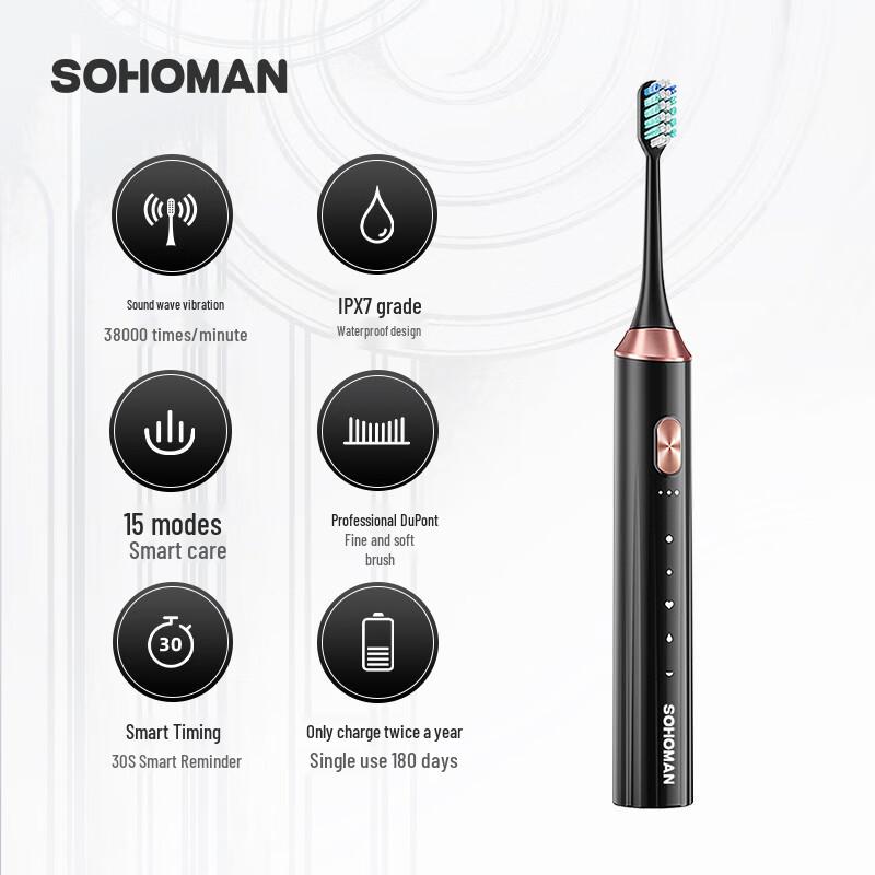 Suohaman Y1 Smart Sonic Electric Toothbrush