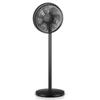 Kvalita vzduchu – Ventilátory