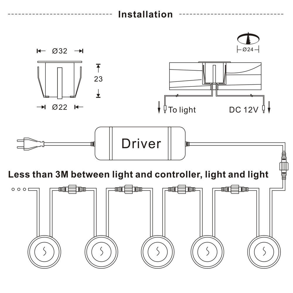 10 Stück 32 mm LED-Deckleuchten, 0,6 W, 500 lm, SMD2835, kleine Bodeneinbauleuchten, IP67 wasserdicht