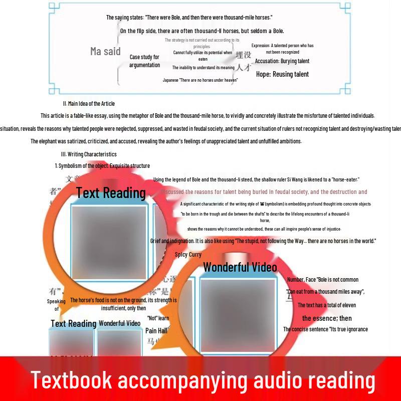 Junior High Classical Chinese Comprehensive Guide: Grades 7-9 Translation & Annotation (2 Volumes, People’s Education Edition)