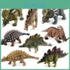 Dinosaur Model Collectible Toy With Realistic Design For Dinosaur Enthusiasts And Kids