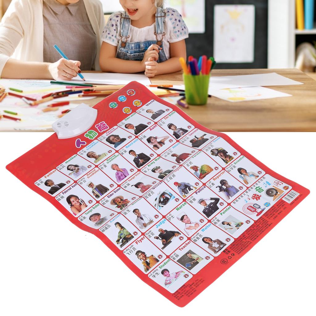 Family Members Occupations Poster Wall Chart Toddler Learning Educational Toys