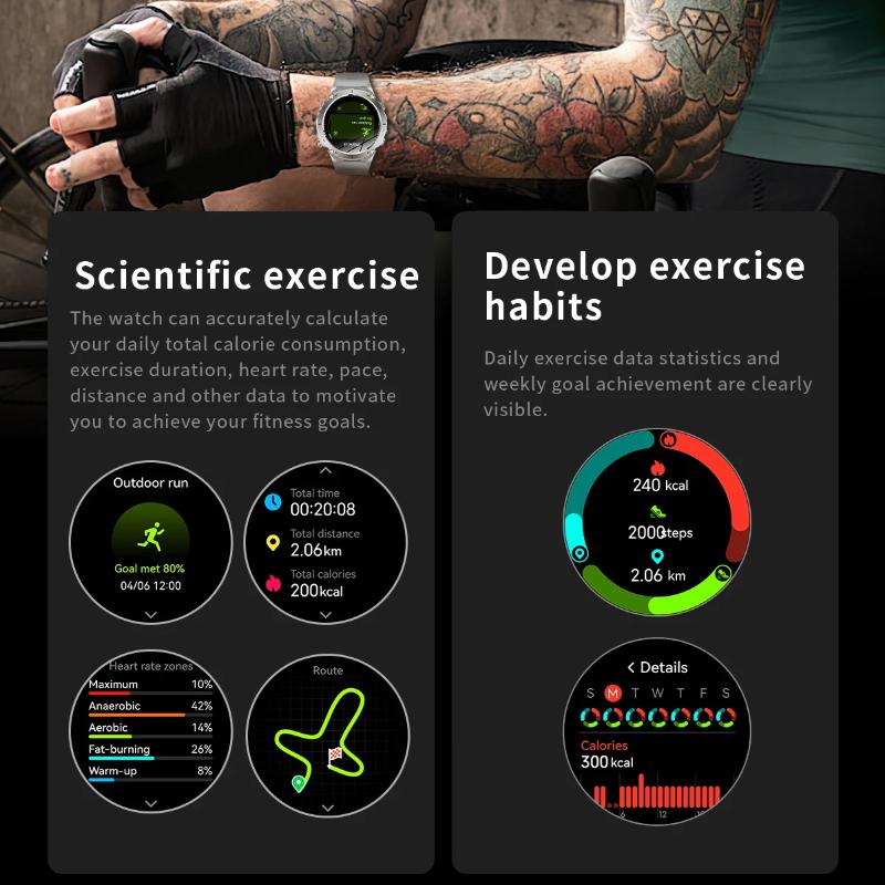 2025 Nové Dvoupásmové Satelitní GPS Chytré Hodinky Ultra HD AMOLED Displej Kompas 10ATM Vodotěsné Sportovní Chytrý Náramek Pánské Hodinky