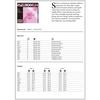 SPIROCORE Cello Strings GC Set - High-Quality Steel Core Strings for Rich Sound and Durability