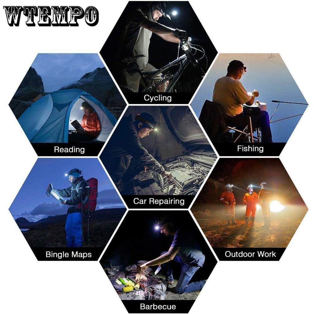 COB Running Light USB Charging Light LED Floodlight Outdoor Camping Head Light Adjustable Led Headlamp Outdoor Working Night Light Flashlight