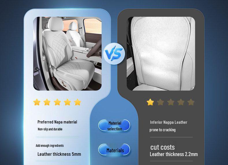 Universal All-Season Seat Cushion for ZEEKR LS9 (2026) - New Six-Seater Car Interior Cover